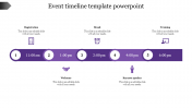 Find our Collection of Event Timeline Template PowerPoint