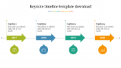 Get our Predesigned Keynote Timeline Template Download