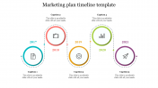 Best Marketing Plan Timeline Template Presentation
