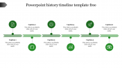 Splendid Powerpoint History Timeline Template Free