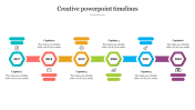 Our Predesigned Creative PowerPoint Timelines Presentation Slide