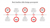 The Best Timeline Slide Design PowerPoint Presentation