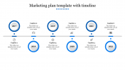 Marketing Plan Template With Timeline PPT & Google Slides