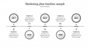 Our Predesigned Marketing Plan Timeline Sample Templates