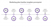 Marketing Plan Timeline PPT and Google Slides Templates
