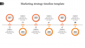 Editable Marketing Strategy Timeline Template Presentations