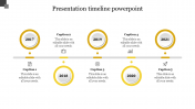 Amazing Presentation Timeline PowerPoint Template Designs