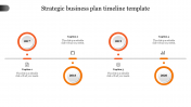 Creative Strategic Business Plan Timeline Template