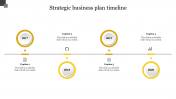 Amazing Strategic Business Plan Timeline Template
