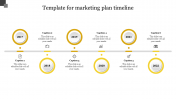 Best Template For Marketing Plan Timeline Presentation