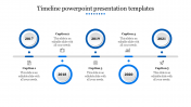 Attractive Timeline PowerPoint Presentation Templates