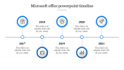 Leave an Everlasting Make Timeline Microsoft PowerPoint