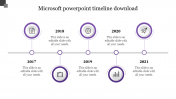 Magnificent Microsoft PowerPoint Timeline Download