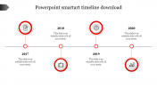 Get the Best PowerPoint SmartArt Timeline Download