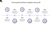 Leave an Everlasting PowerPoint Timeline Template Microsoft