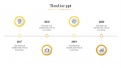 Attractive Timeline PPT With Circle Model Slide Template