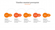 Timeline For Microsoft PowerPoint Template Presentation