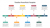 Awesome Timeline Art For PowerPoint PowerPoint Template
