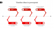 Timeline Ideas PowerPoint and Google Slides Themes