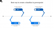 Best Way to Create a Timeline in PowerPoint Slides