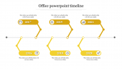 Our Predesigned Office PowerPoint Timeline Template