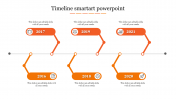 Claim PowerPoint Year Timeline Template Presentation