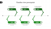 Best Timeline View PowerPoint Slide PPT Presentation 