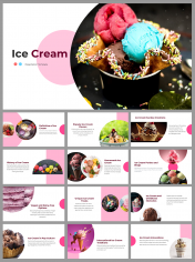 Best Ice Cream Presentation and Google Slide Themes