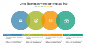 Affordable Venn Diagram PowerPoint Template Free Download