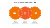 Get Free Venn Diagram Template PPT Presentation Slides