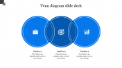 Effective Venn Diagram Slide Deck Template Design