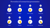 Prevention Of Coronavirus Presentation Template-Eight Node