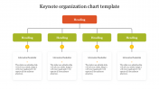 Amazing Keynote Organization Chart Template Design
