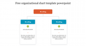 Free Organizational Chart Template PowerPoint Presentation