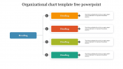 Best Organizational Chart Template Free PowerPoint
