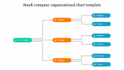 Small company organizational chart template slide
