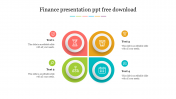 Editable finance presentation ppt free download