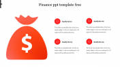Sustainable Finance PowerPoint And Google Slides Themes