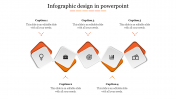 Stunning Infographic Design In PowerPoint Presentation