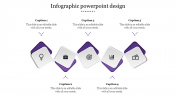 Our Predesigned Infographic PowerPoint Design