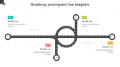 Effective Roadmap PowerPoint Free Template Designs