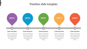 Best Timeline Slide Template Design PowerPoint Presentation