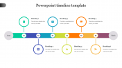 PowerPoint 2010 Timeline Templates and Google Slides