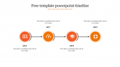 Get Free Template PowerPoint Timeline Slide Design
