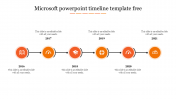 Best Microsoft PowerPoint Timeline Template Free Download