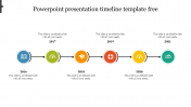 Effective PowerPoint Presentation Timeline Template Free