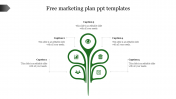 Download Free Marketing Plan PPT Templates Design