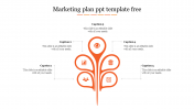 Stunning Marketing Plan PPT Template Free Slide