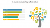 Our Predesigned Social Media Marketing PPT Download