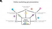 Awesome Online Marketing PPT Presentation Slide Template